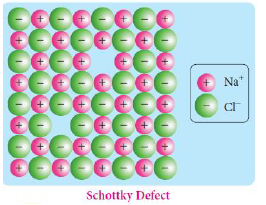 CBSE Class 12 Chemistry Solid State Important Questions and Answers Image2