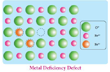 CBSE Class 12 Chemistry Solid State Important Questions and Answers Image4