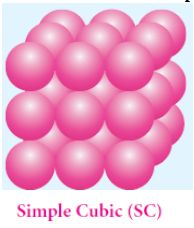 CBSE Class 12 Chemistry Solid State Important Questions and Answers Image6