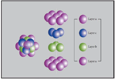 CBSE Class 12 Chemistry Solid State Important Questions and Answers Image8