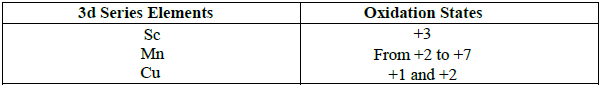 CBSE Class 12 Chemistry Transition and Inner Transition Elements Important Qu