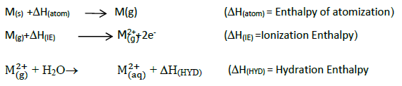 CBSE Class 12 Chemistry Transition and Inner Transition Elements Important Ques