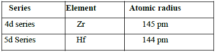 CBSE Class 12 Chemistry Transition and Inner Transition Elements Important Questio