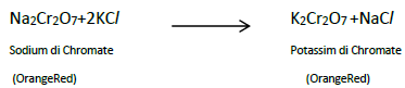 CBSE Class 12 Chemistry Transition and Inner Transition Elements Important Questions and Ans