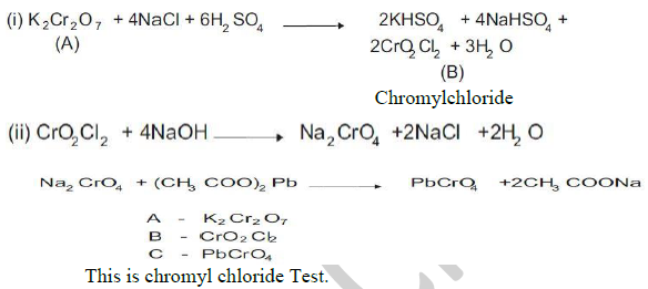 CBSE Class 12 Chemistry Transition and Inner Transition Elements Important14