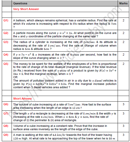 CBSE Class 12 Mathematics Derivatives as a Rate Measure Worksheet Set A