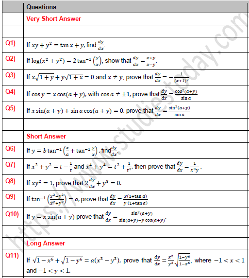 CBSE Class 12 Mathematics Differentiation of Implicit Function Worksheet Set A