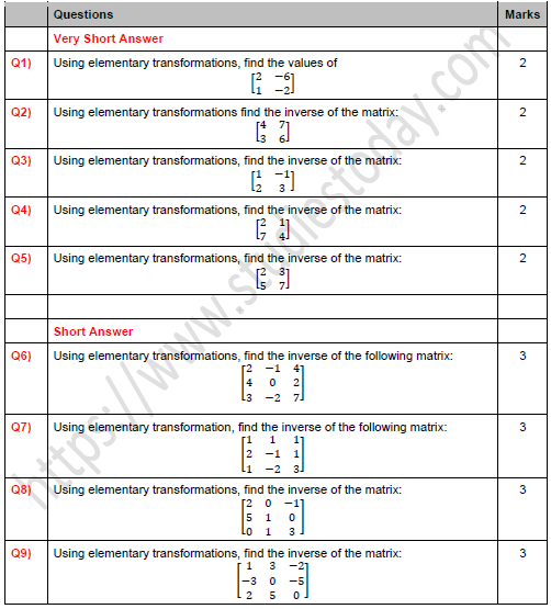 CBSE Class 12 Mathematics Inverse of Matrix Worksheet Set A