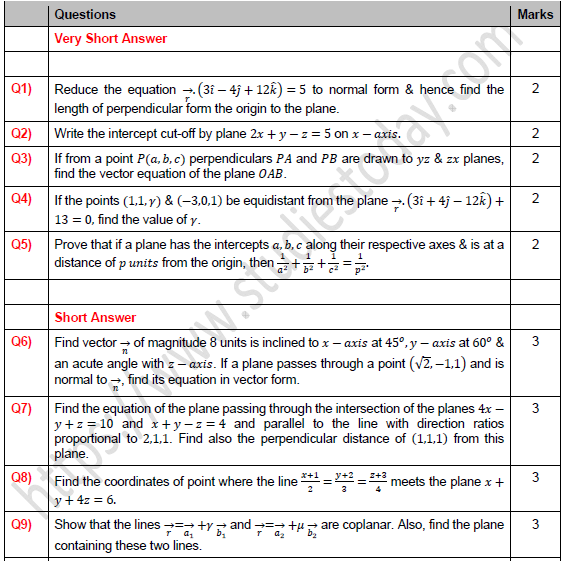 CBSE Class 12 Mathematics Plane Worksheet Set A