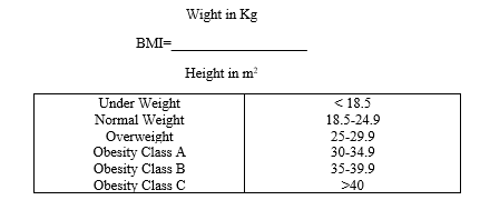 CBSE Class 12 Physical Education Sports and Nutrition Worksheet