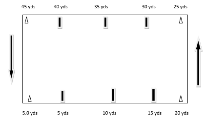 CBSE Class 12 Physical Education Test and Measurement in Sports Worksheet