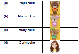 CBSE Class 2 English Curlylocks and The Three Bears Worksheet Set D3