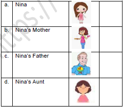 CBSE Class 3 English Nina and the Baby Sparrows Worksheet Set A2