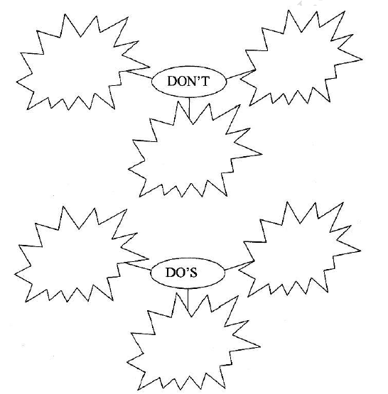 CBSE Class 3 English Practice Worksheet Dont Tell Set B