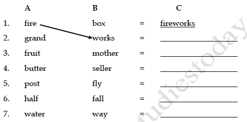 CBSE Class 3 English Practice Worksheet The Yellow Butterfly Set A