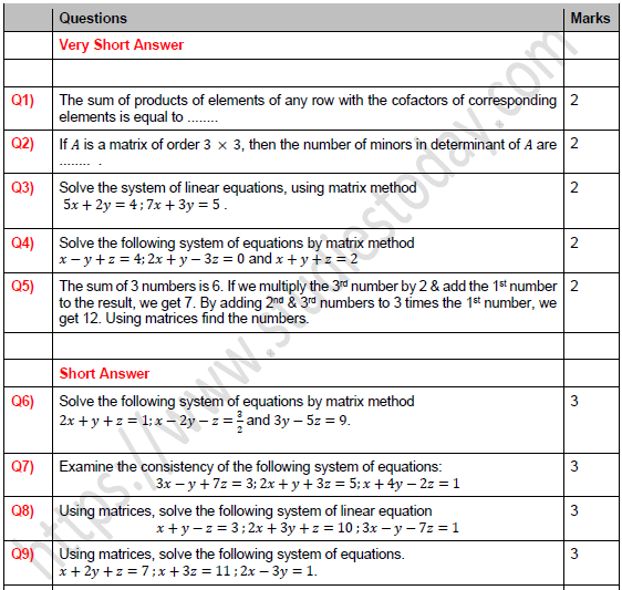 CBSE-Class-12-Mathematics-Solution-of-System-of-Linear-Equation-Worksheet-Set-A