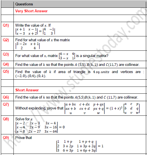 CBSE-Class-12-Mathematics-Value-and-Properties-of-Determinant-Worksheet-Set-A