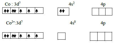 COORDINATION CHEMISTRY 5 Image13