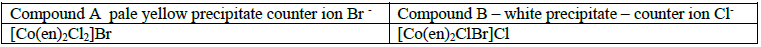 COORDINATION CHEMISTRY 5 Image15