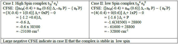 COORDINATION CHEMISTRY 5 Image17