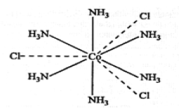 COORDINATION CHEMISTRY 5 Image4