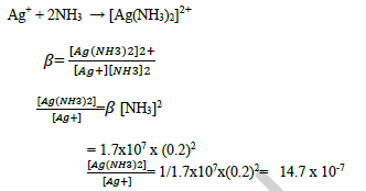 COORDINATION CHEMISTRY 5 Reaction 2