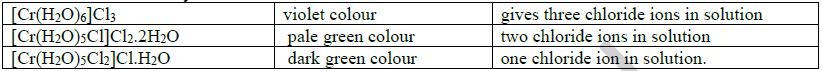 COORDINATION CHEMISTRY 5 Table8