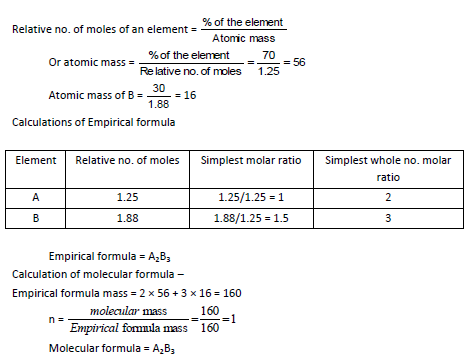 Class 11 Chemistry Basic Concepts of Chemistry Exam Questions-2