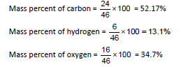 Class 11 Chemistry Basic Concepts of Chemistry Exam Questions