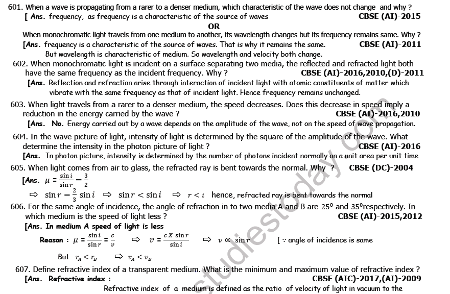Class 12 Physics Ray Optics and Optical Instruments Boards Questions