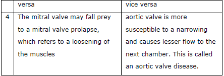 NEET Biology Body Fluids and Circulation Chapter Notes-18