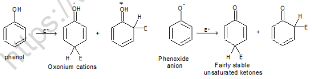 NEET Chemistry Alcohols Phenols and Ethers Revision Notes Reaction-10