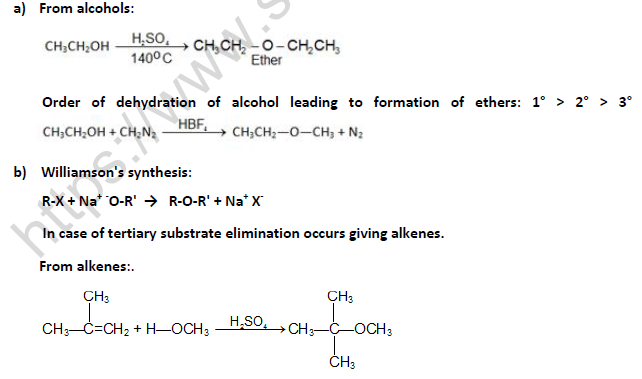 NEET Chemistry Alcohols Phenols and Ethers Revision Notes Reaction-16