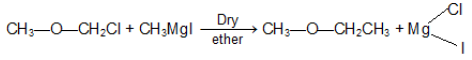 NEET Chemistry Alcohols Phenols and Ethers Revision Notes Reaction-17