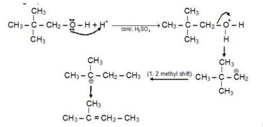 NEET Chemistry Alcohols Phenols and Ethers Revision Notes Reaction-4