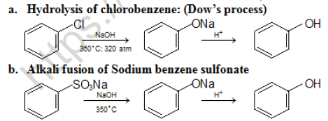 NEET Chemistry Alcohols Phenols and Ethers Revision Notes Reaction-7