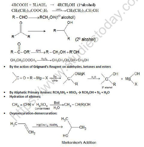 NEET Chemistry Alcohols Phenols and Ethers Revision Notes Reaction