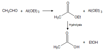 NEET Chemistry Aldehydes Ketones and Carboxylic Acid Revision Notes Reaction-15