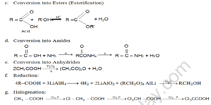 NEET Chemistry Aldehydes Ketones and Carboxylic Acid Revision Notes Reaction-23