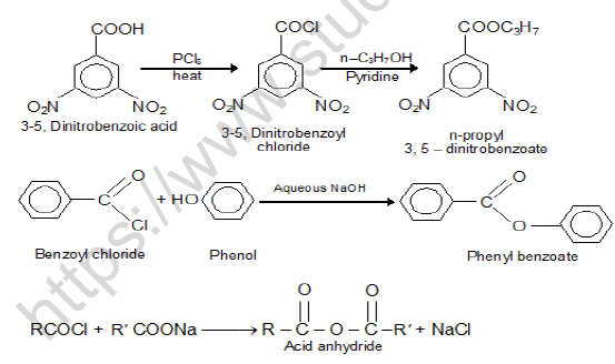 NEET Chemistry Aldehydes Ketones and Carboxylic Acid Revision Notes Reaction-26