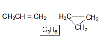 NEET Chemistry Alkanes Alkenes Alkynes and Aromatic Compounds Revision Notes Reaction10