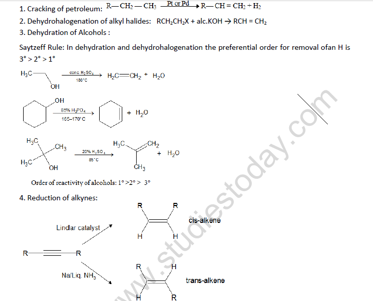 NEET Chemistry Alkanes Alkenes Alkynes and Aromatic Compounds Revision Notes Reaction14