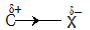 NEET Chemistry Alkanes Alkenes Alkynes and Aromatic Compounds Revision Notes Reaction19