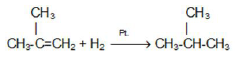 NEET Chemistry Alkanes Alkenes Alkynes and Aromatic Compounds Revision Notes Reaction3