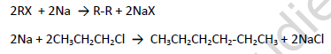 NEET Chemistry Alkanes Alkenes Alkynes and Aromatic Compounds Revision Notes Reaction4