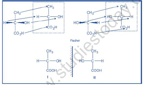 NEET Chemistry Basic Concepts of Organic Chemistry Revision Notes Reaction14