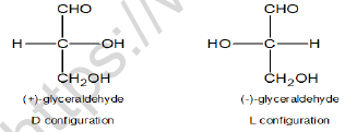 NEET Chemistry Basic Concepts of Organic Chemistry Revision Notes Reaction15