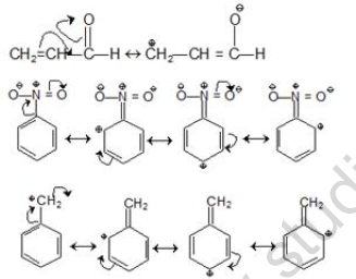 NEET Chemistry Basic Concepts of Organic Chemistry Revision Notes Reaction3