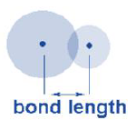 NEET Chemistry Chemical Bonding Revision Notes 14