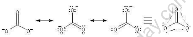 NEET Chemistry Chemical Bonding Revision Notes 2